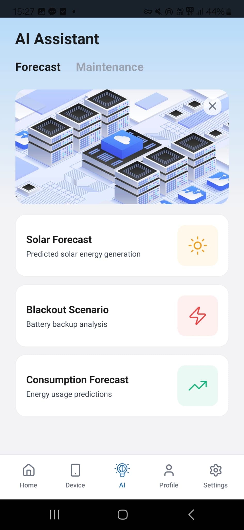 Energy Oracle AI forecast